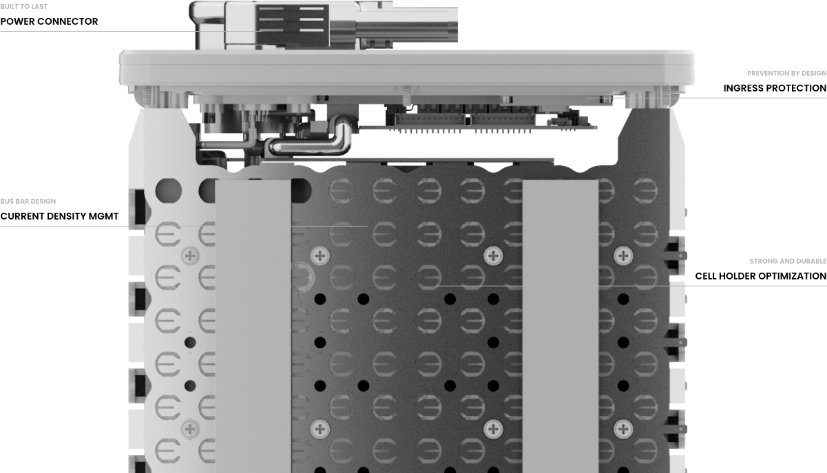 MECHANICAL DESIGN IN THE DETAILS